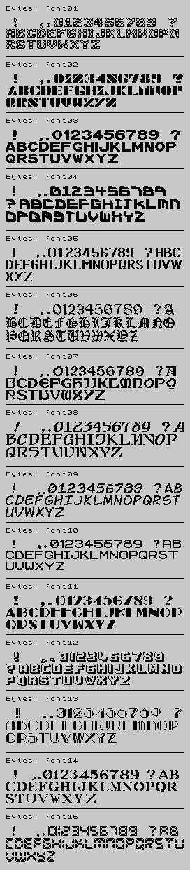 Screen from DesktopFontEditorFZX