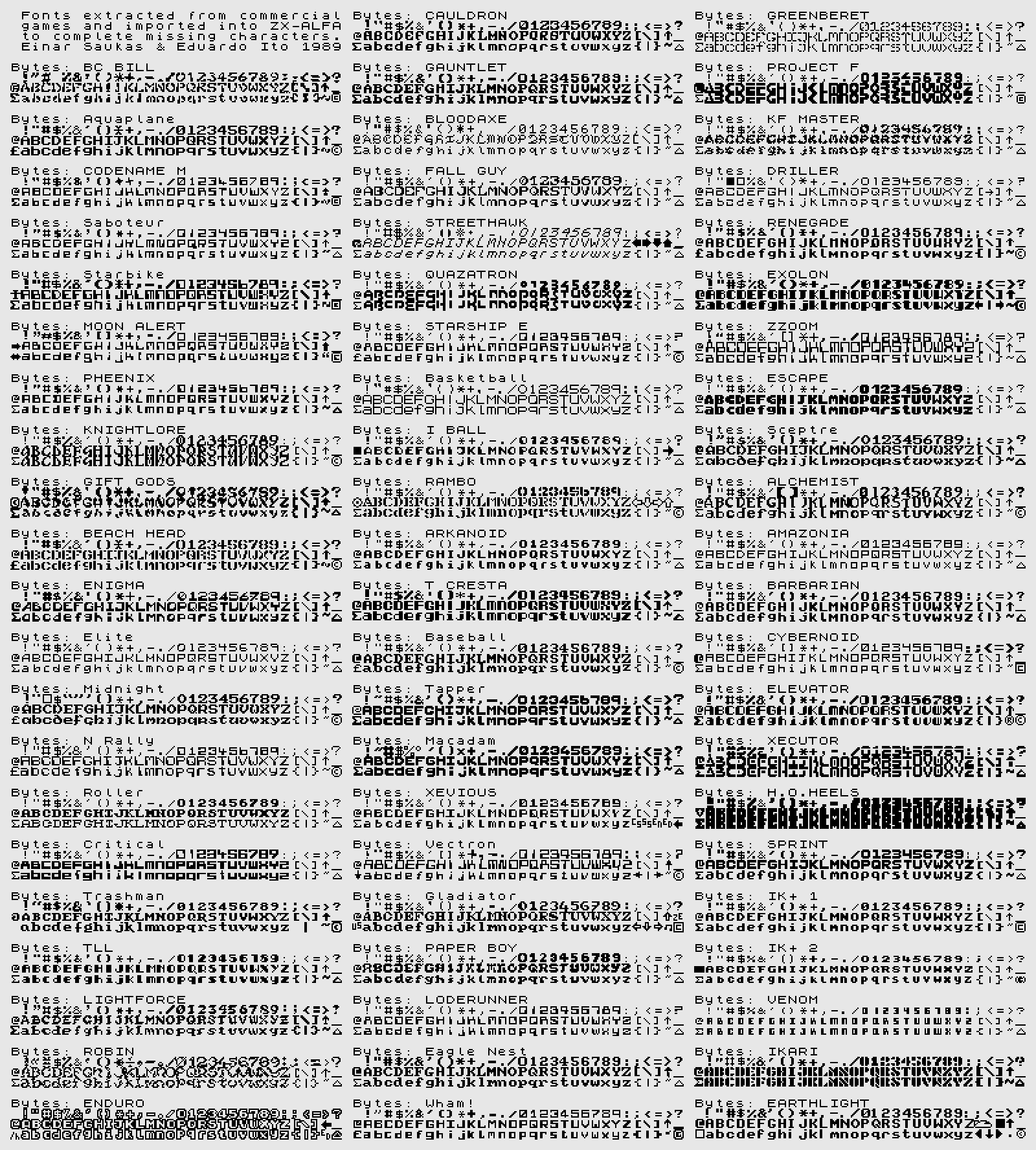 Screen from Imported Fonts