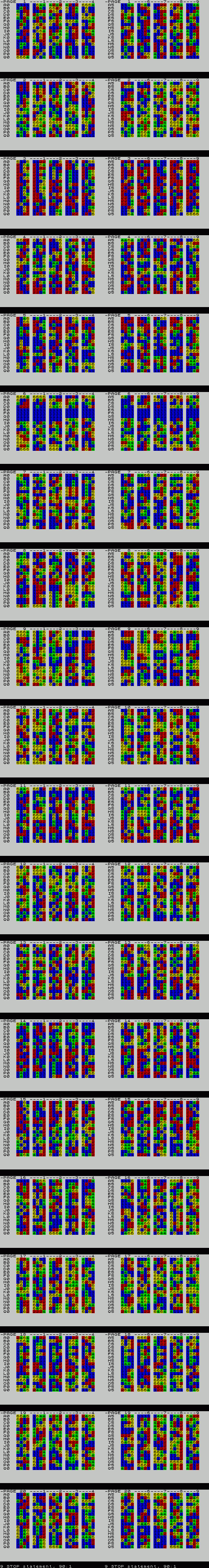 Screen from Lode Runner