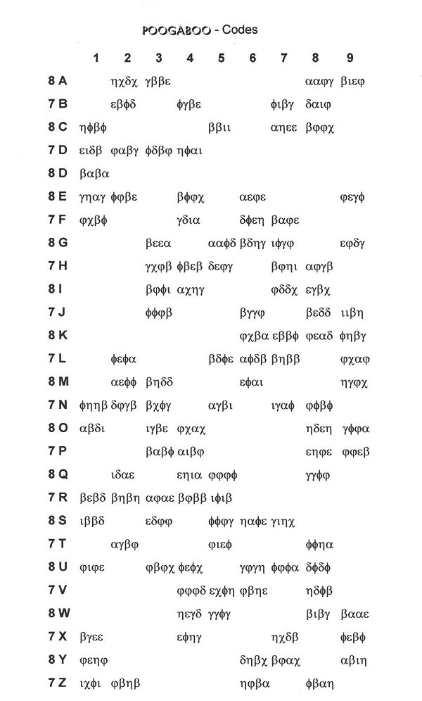 Screen from Poogaboo