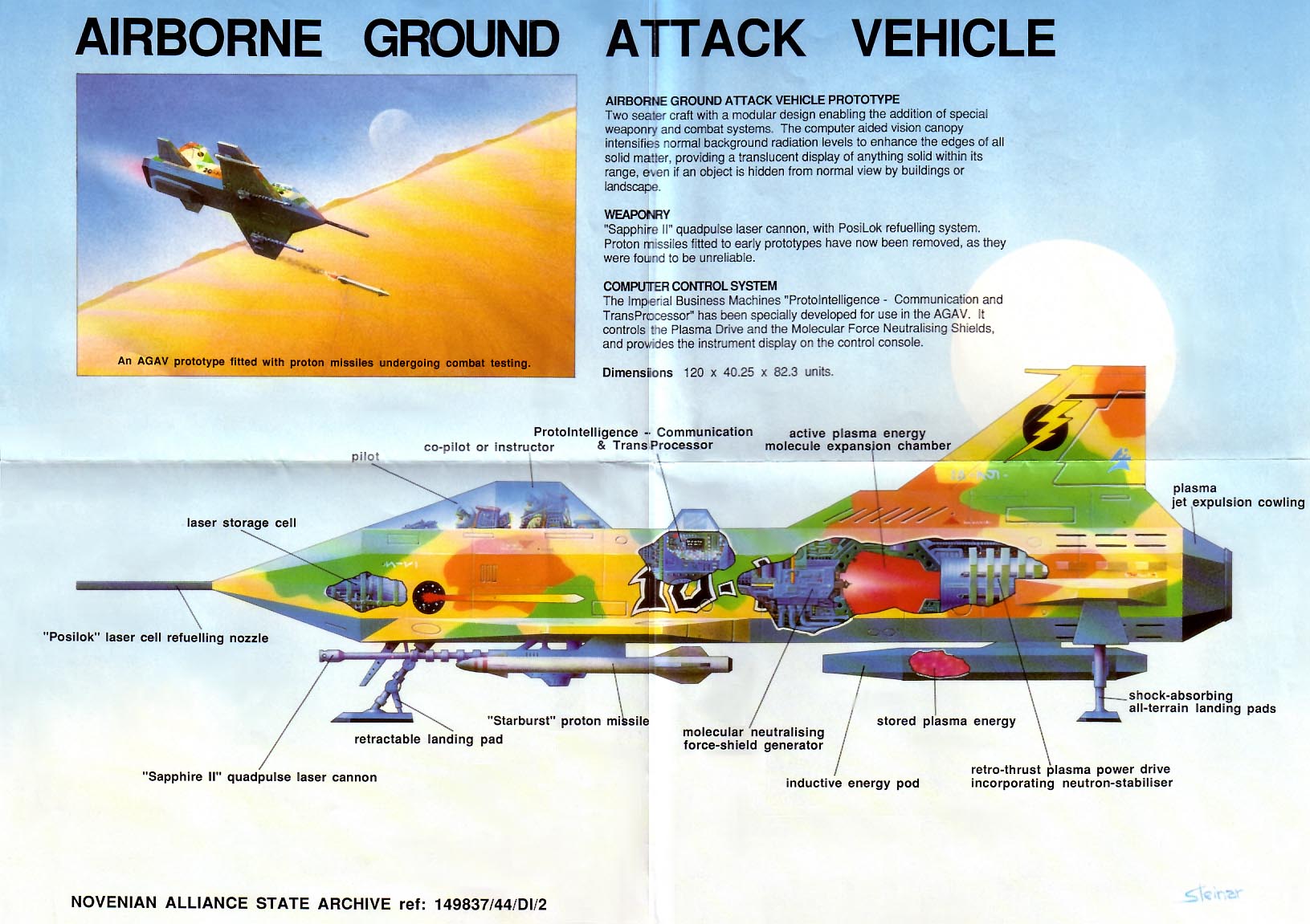 Screen from Starglider