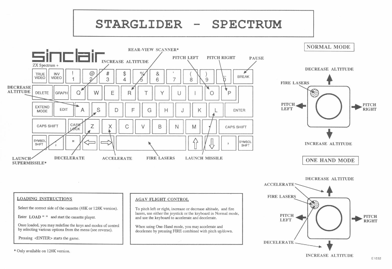 Screen from Starglider
