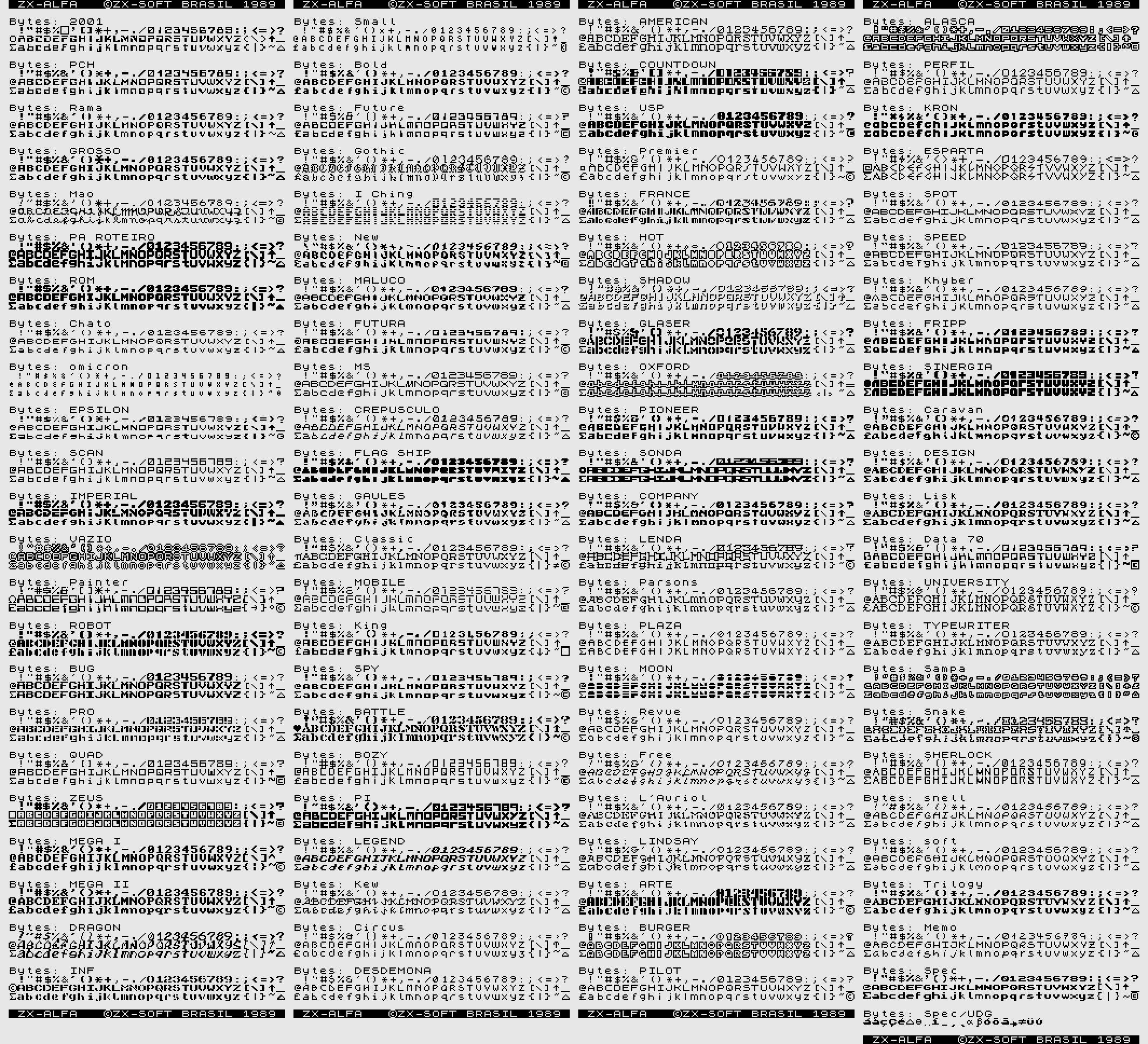 Screen from ZX-ALFA
