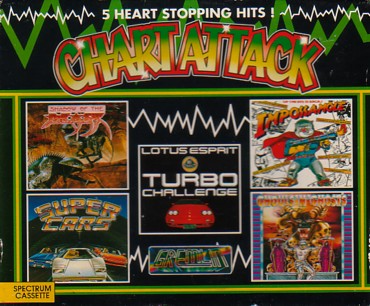 Screen from Chart Attack