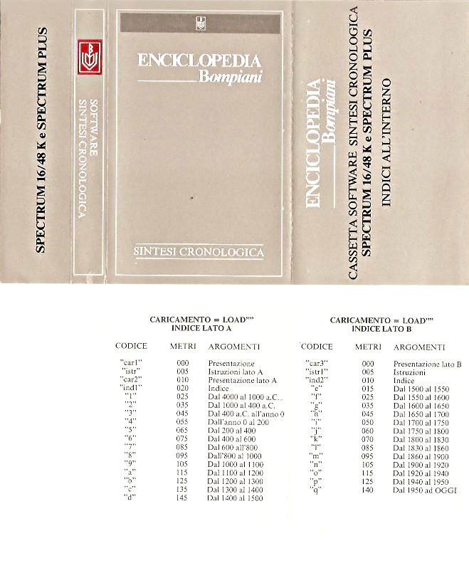 Screen from Enciclopedia Bompiani - Sintesi Cronologica