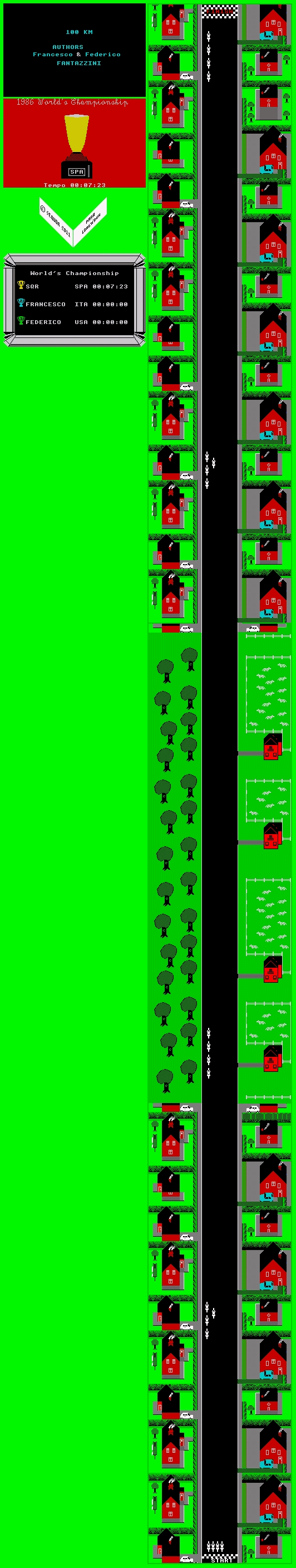 Screen from 100 Kilometri