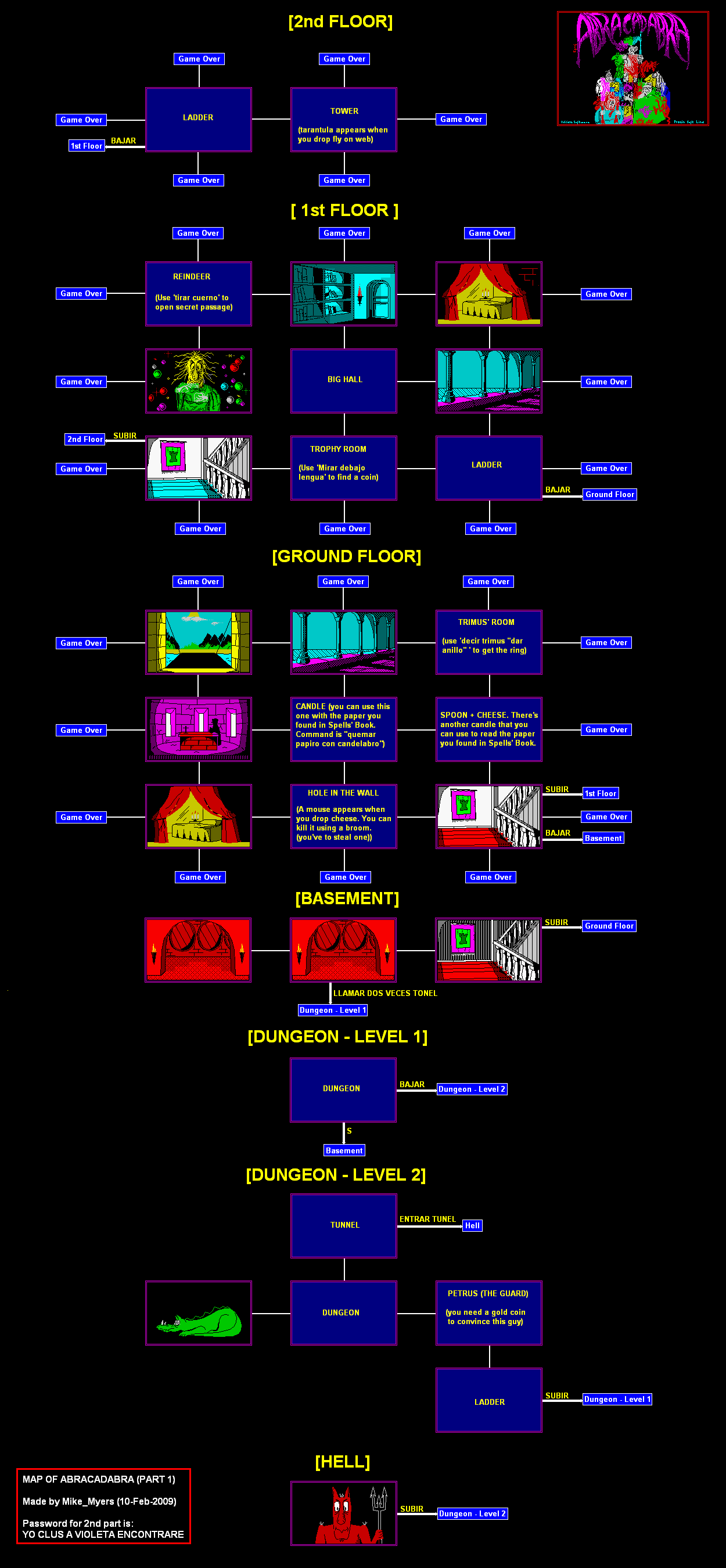 Screen from Abracadabra