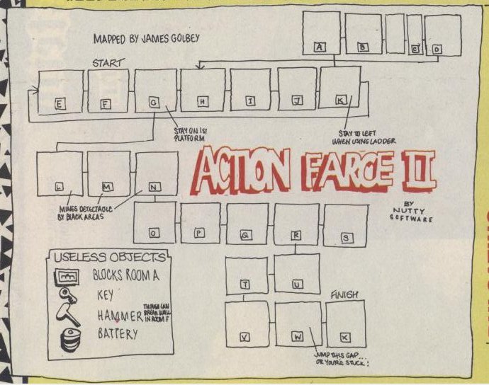 Screen from Action Farce II