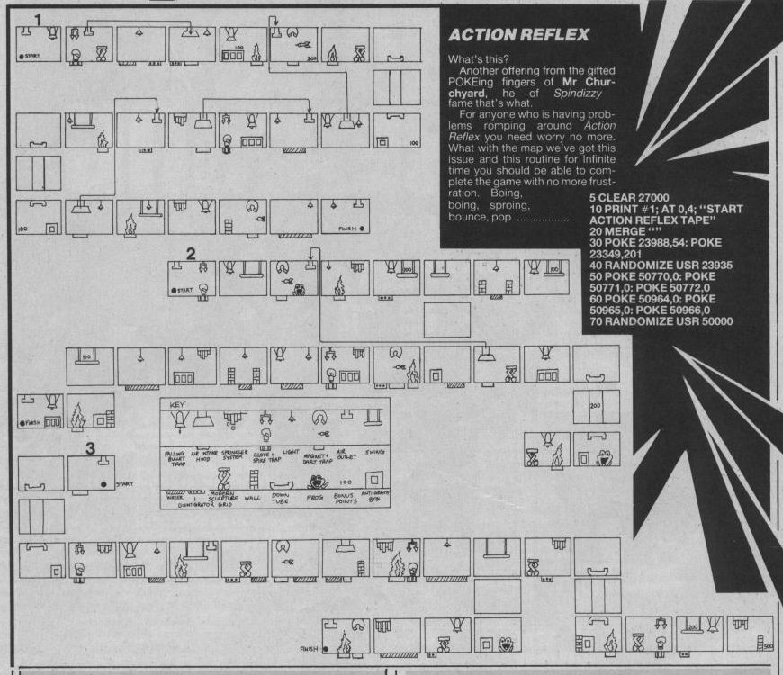 Screen from Action Reflex