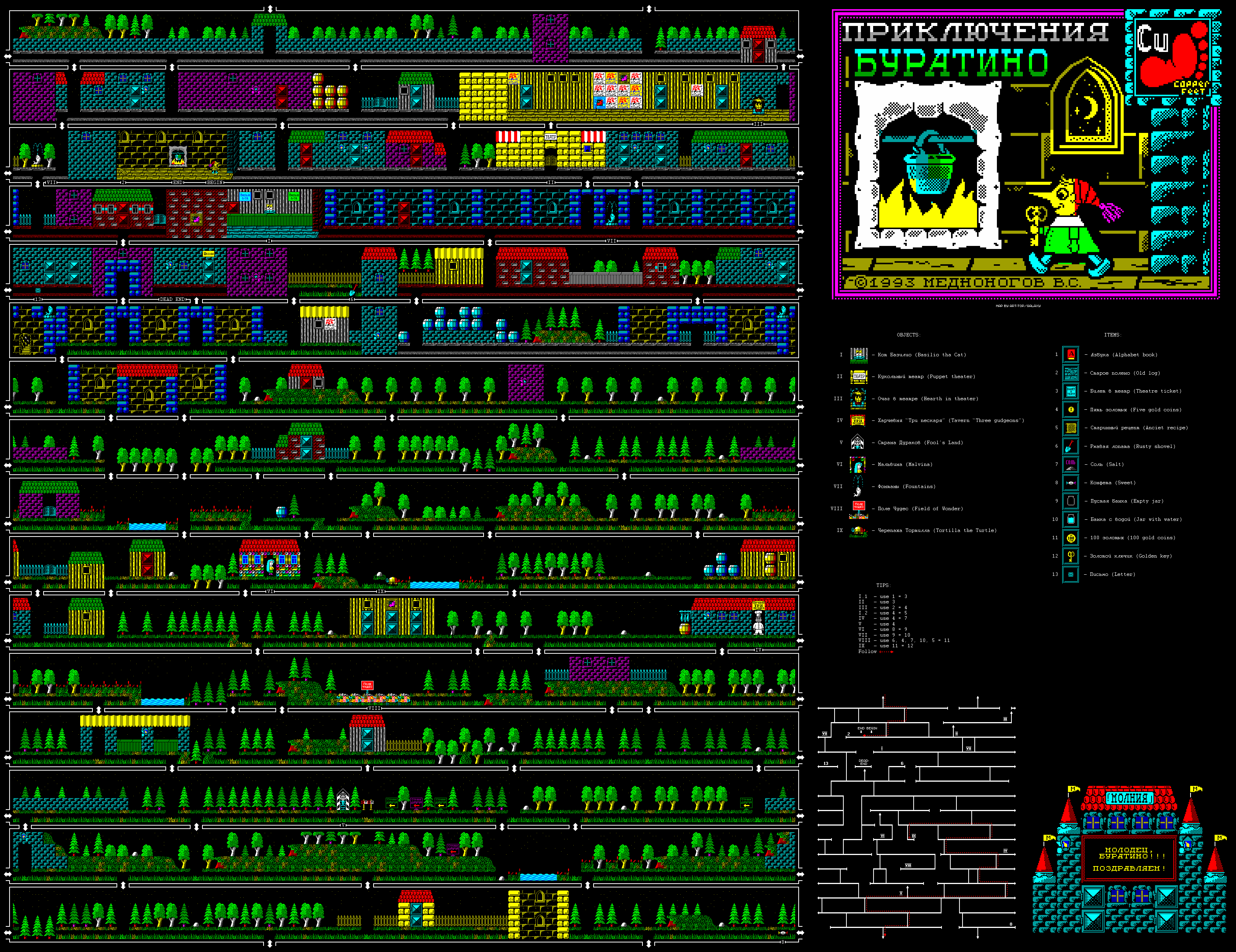 Screen from Adventures of Buratino