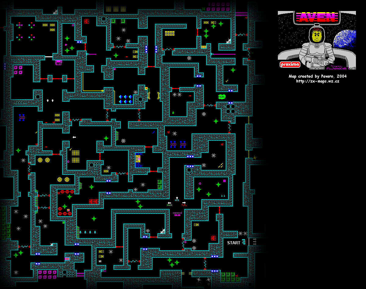 Screen from Aven
