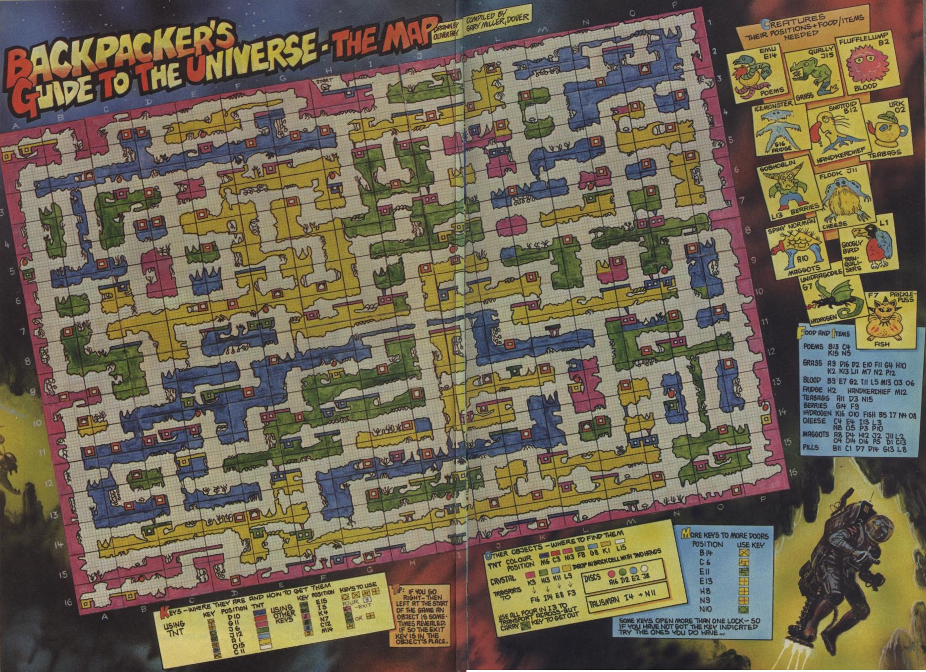 Screen from Backpackers Guide to the Universe