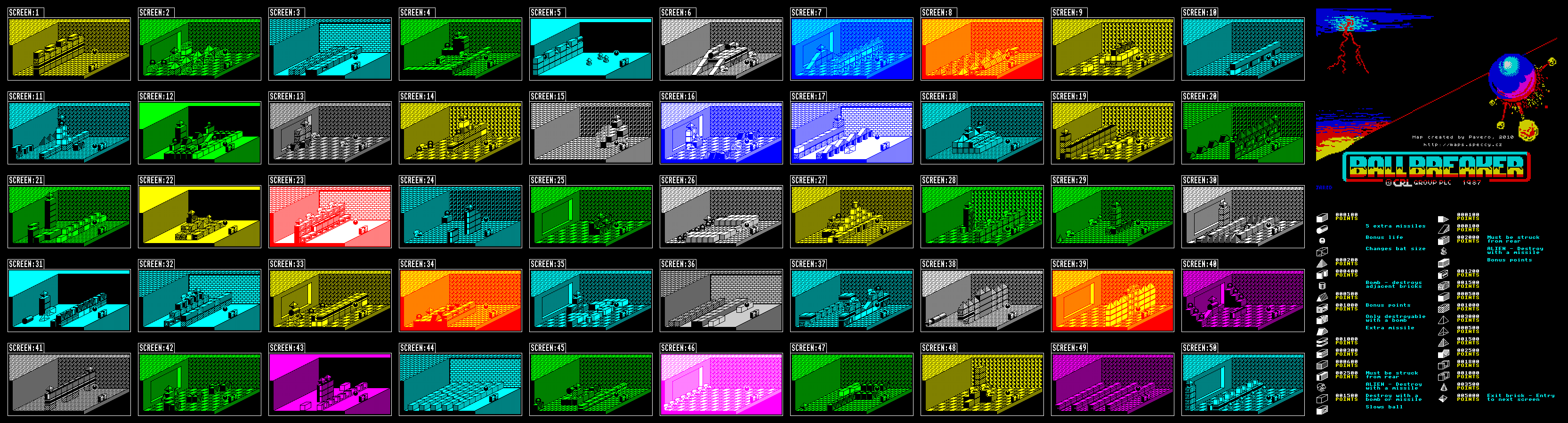 Screen from Ball Breaker