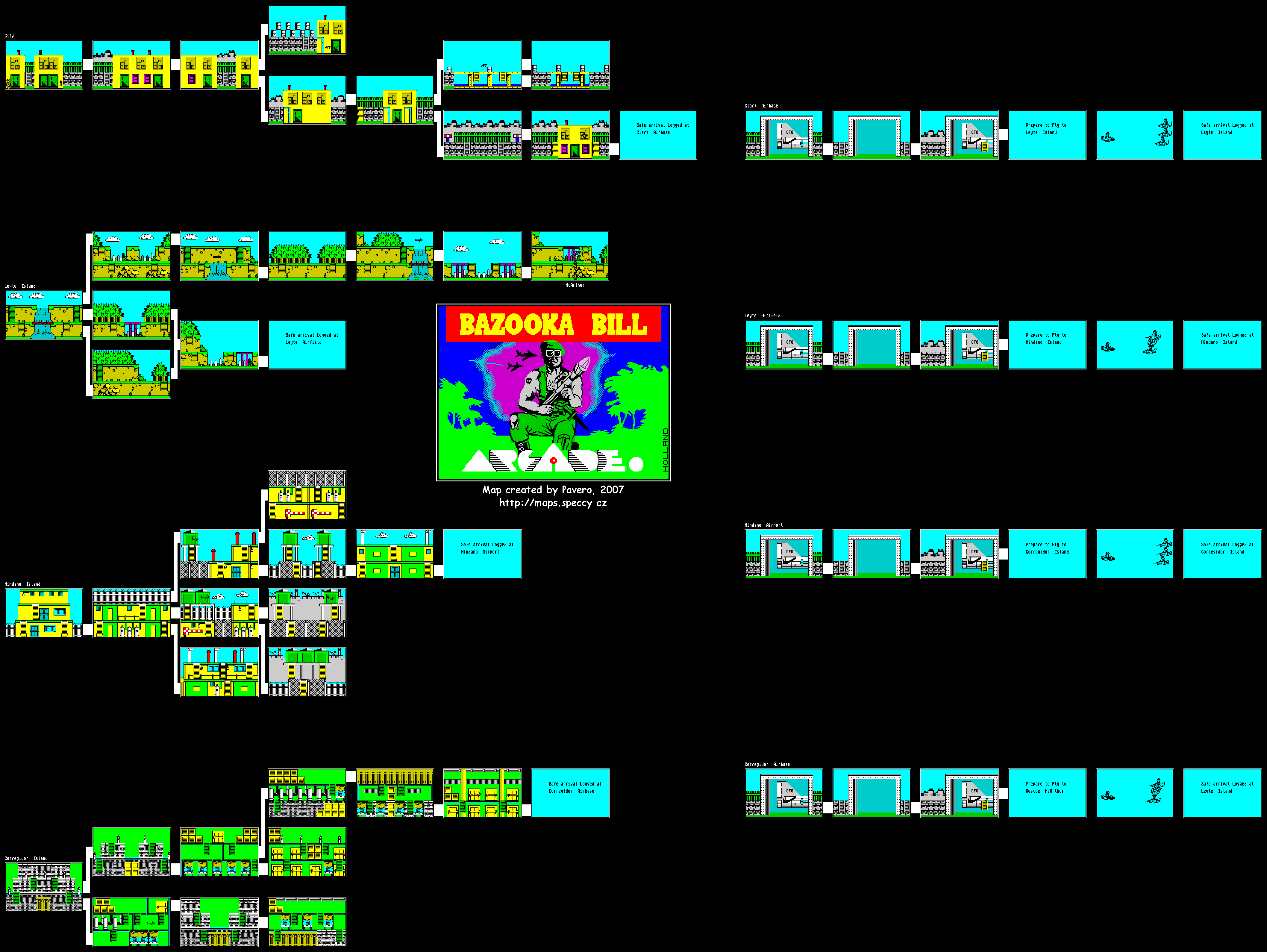 Screen from Bazooka Bill