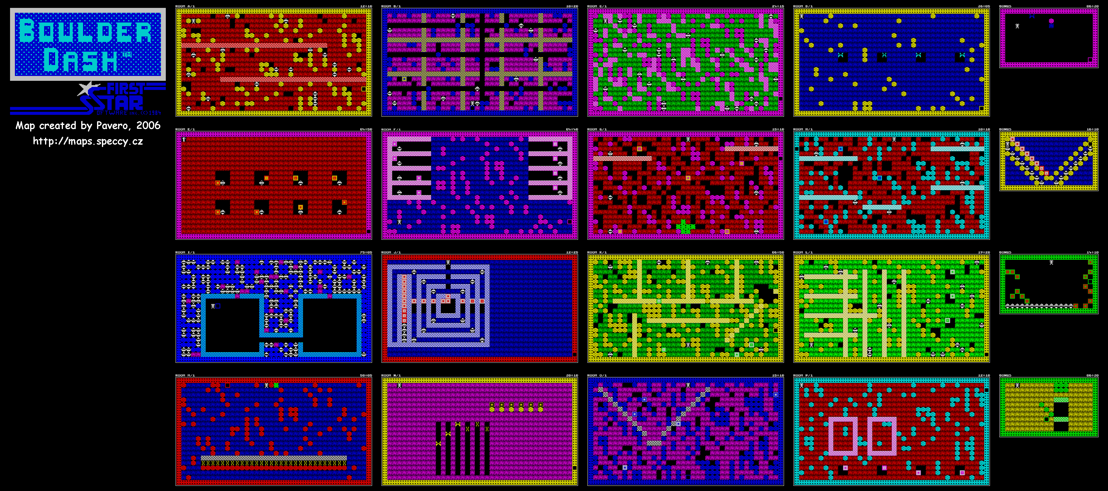 Screen from Boulder Dash