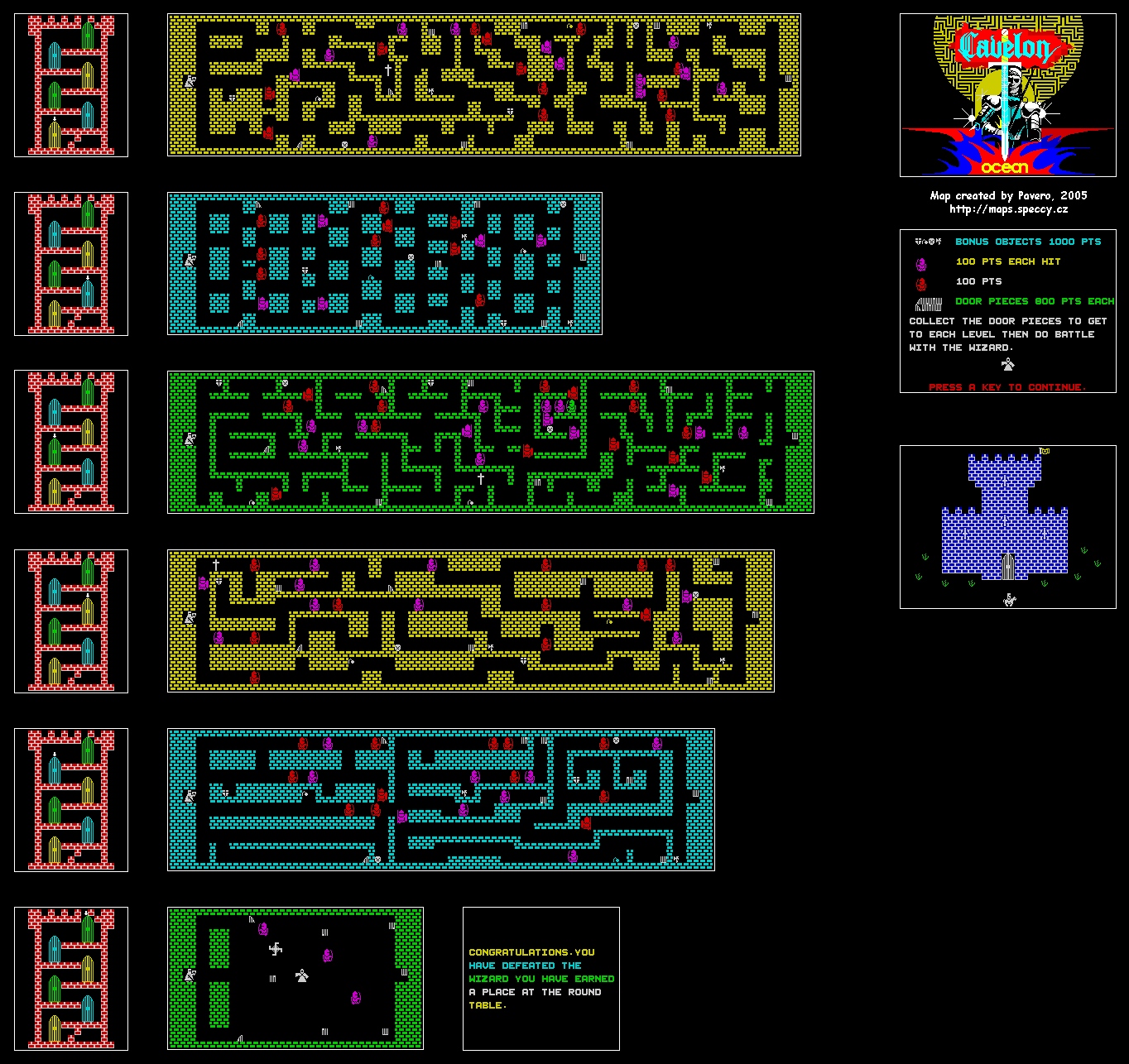 Screen from Cavelon