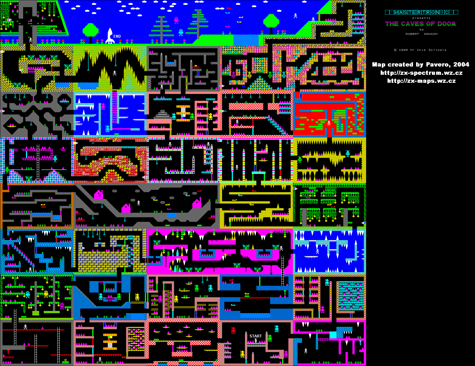 Screen from Caves of Doom