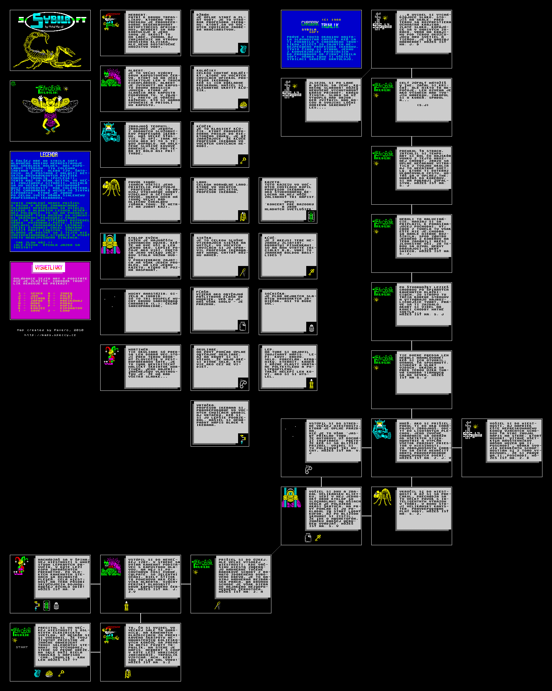 Screen from Chrobak Truhlik