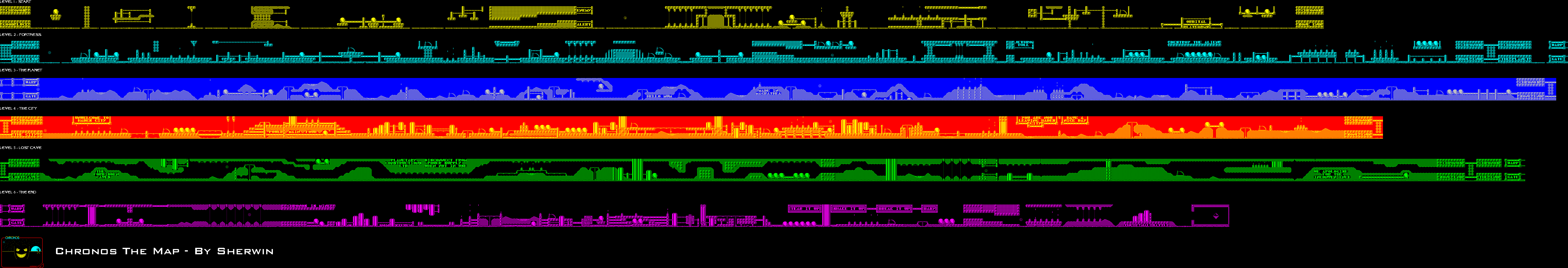 Screen from Chronos