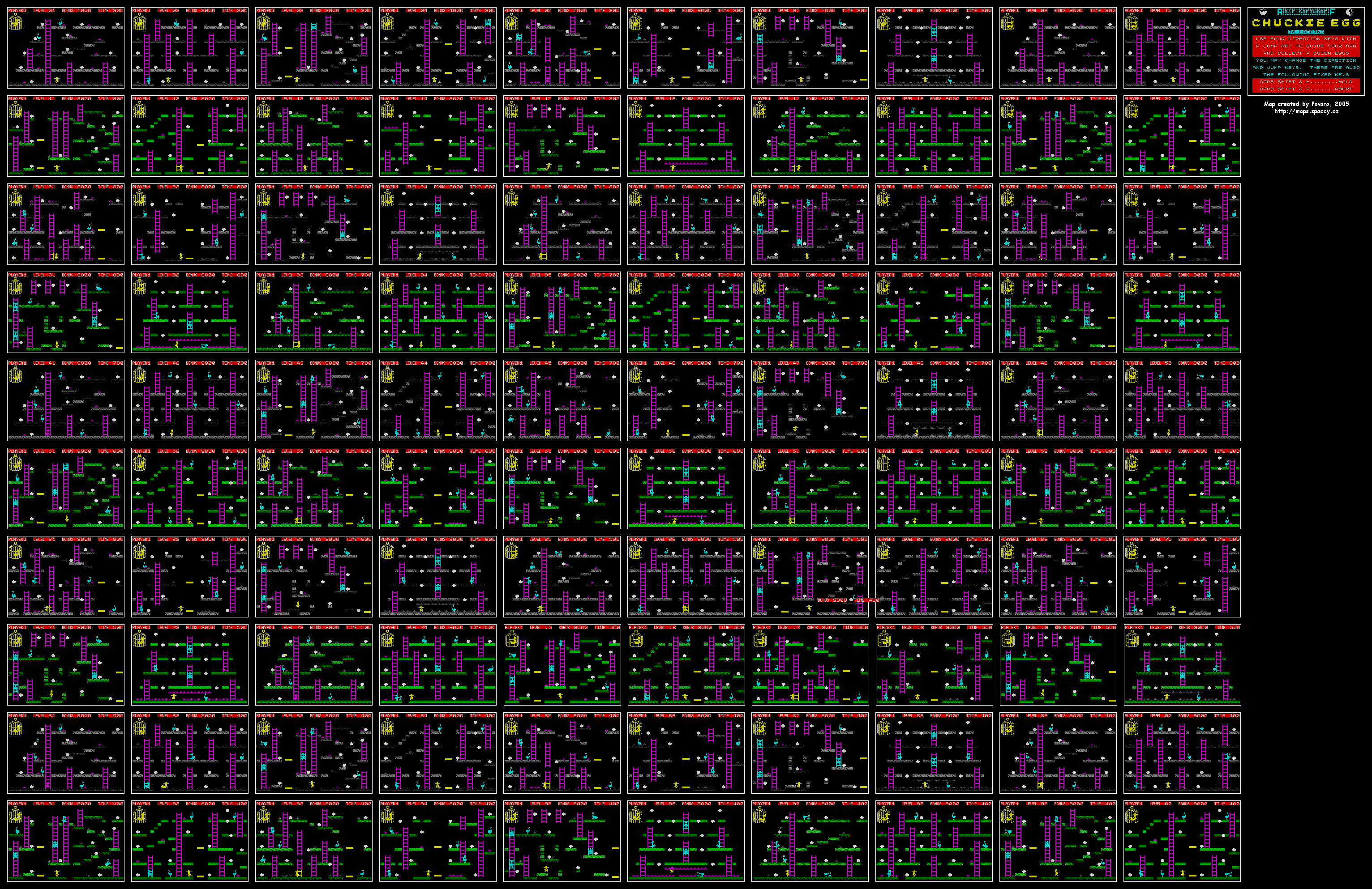 Screen from Chuckie Egg
