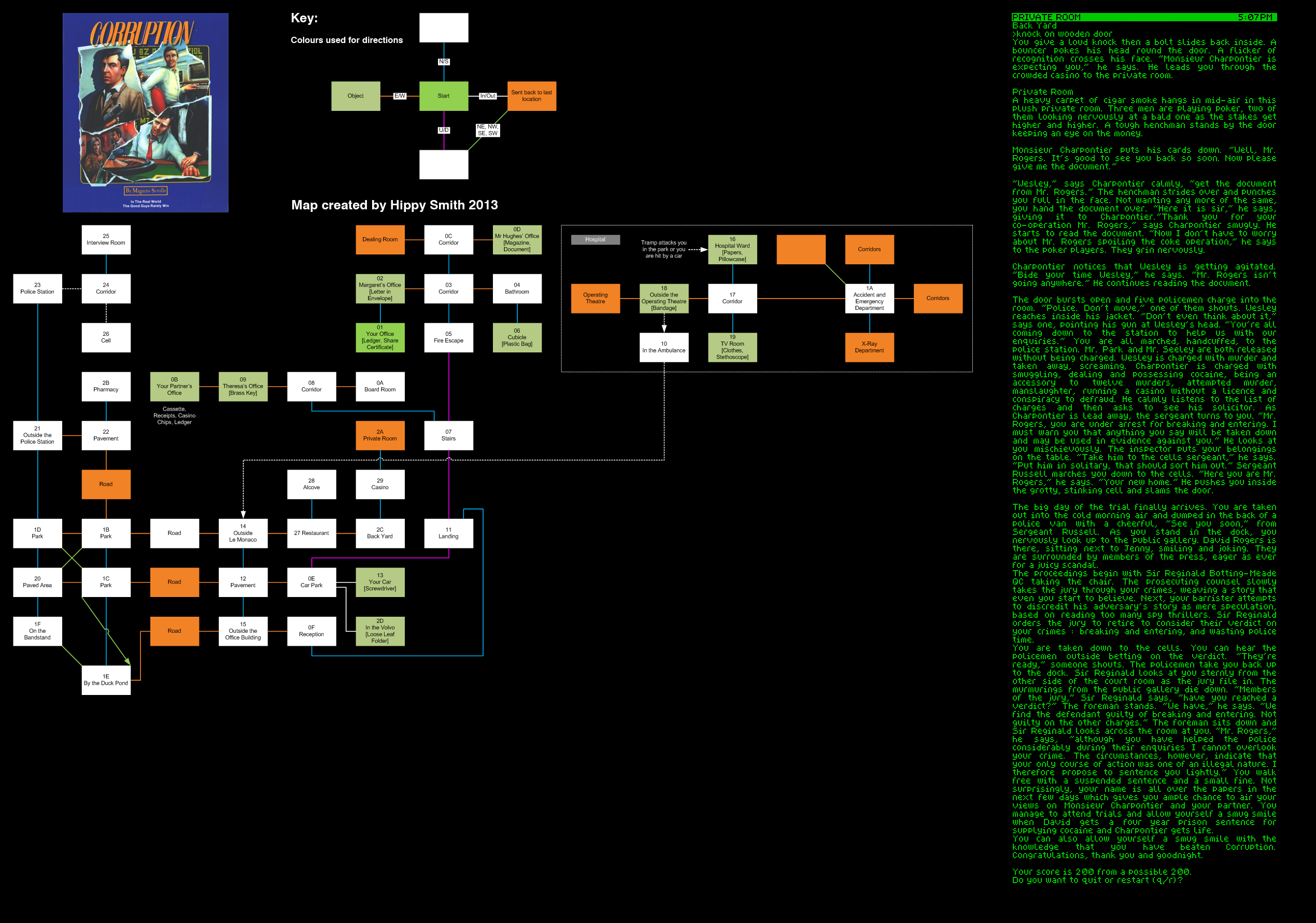 Screen from Corruption