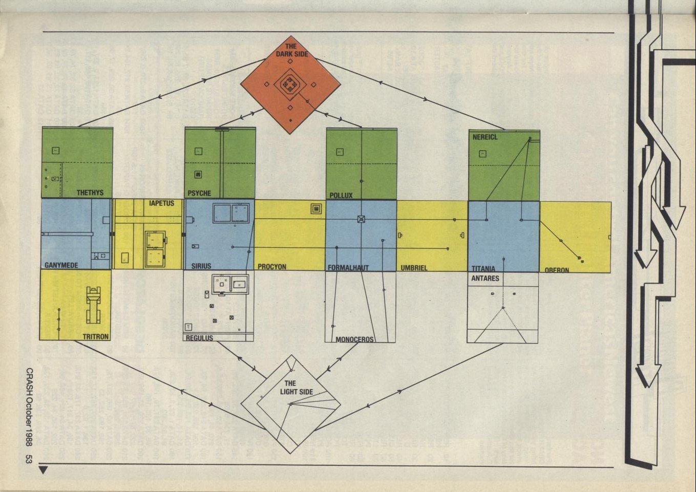Screen from Dark Side
