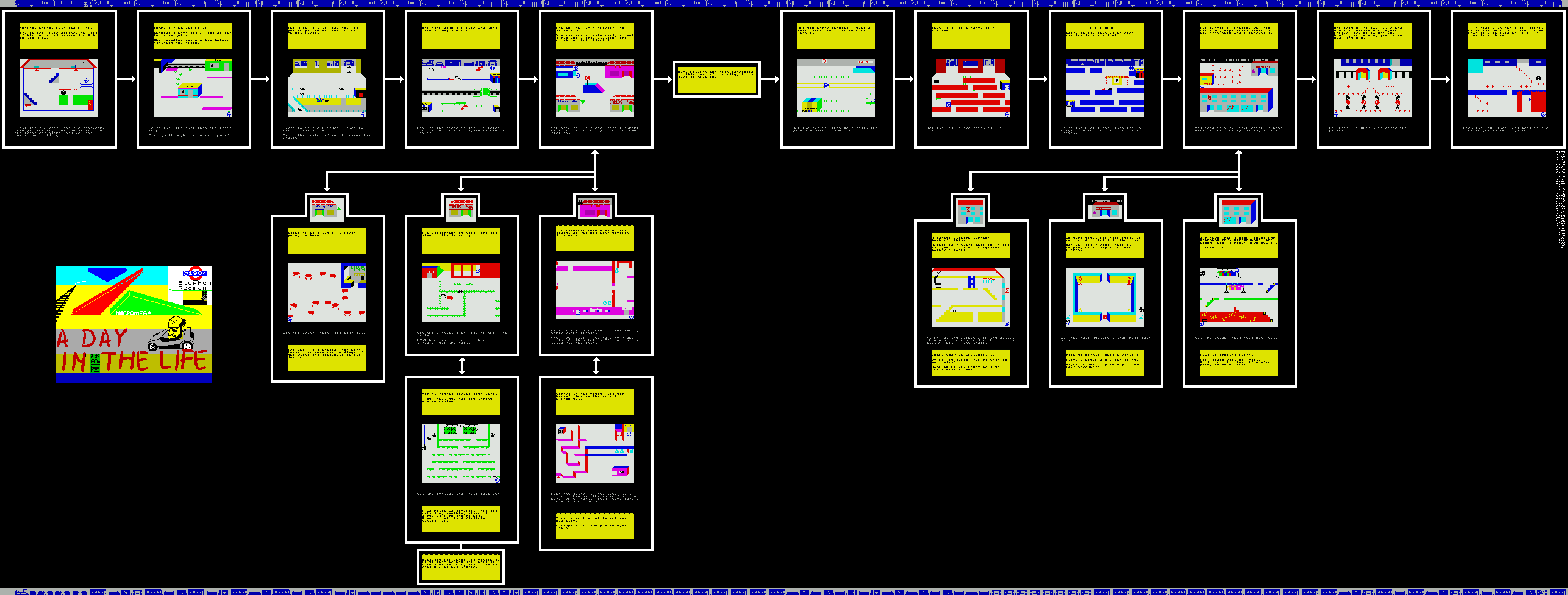 Screen from A Day in the Life
