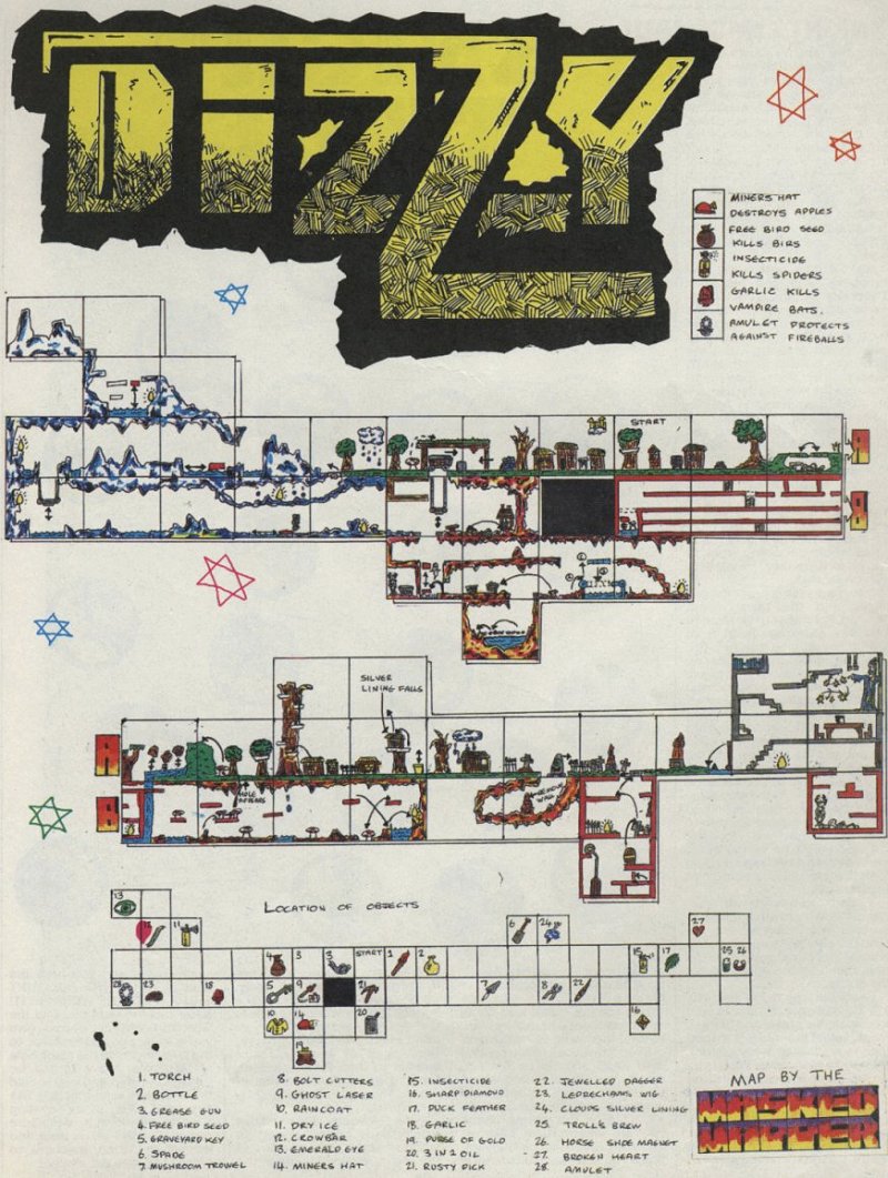 Screen from Dizzy