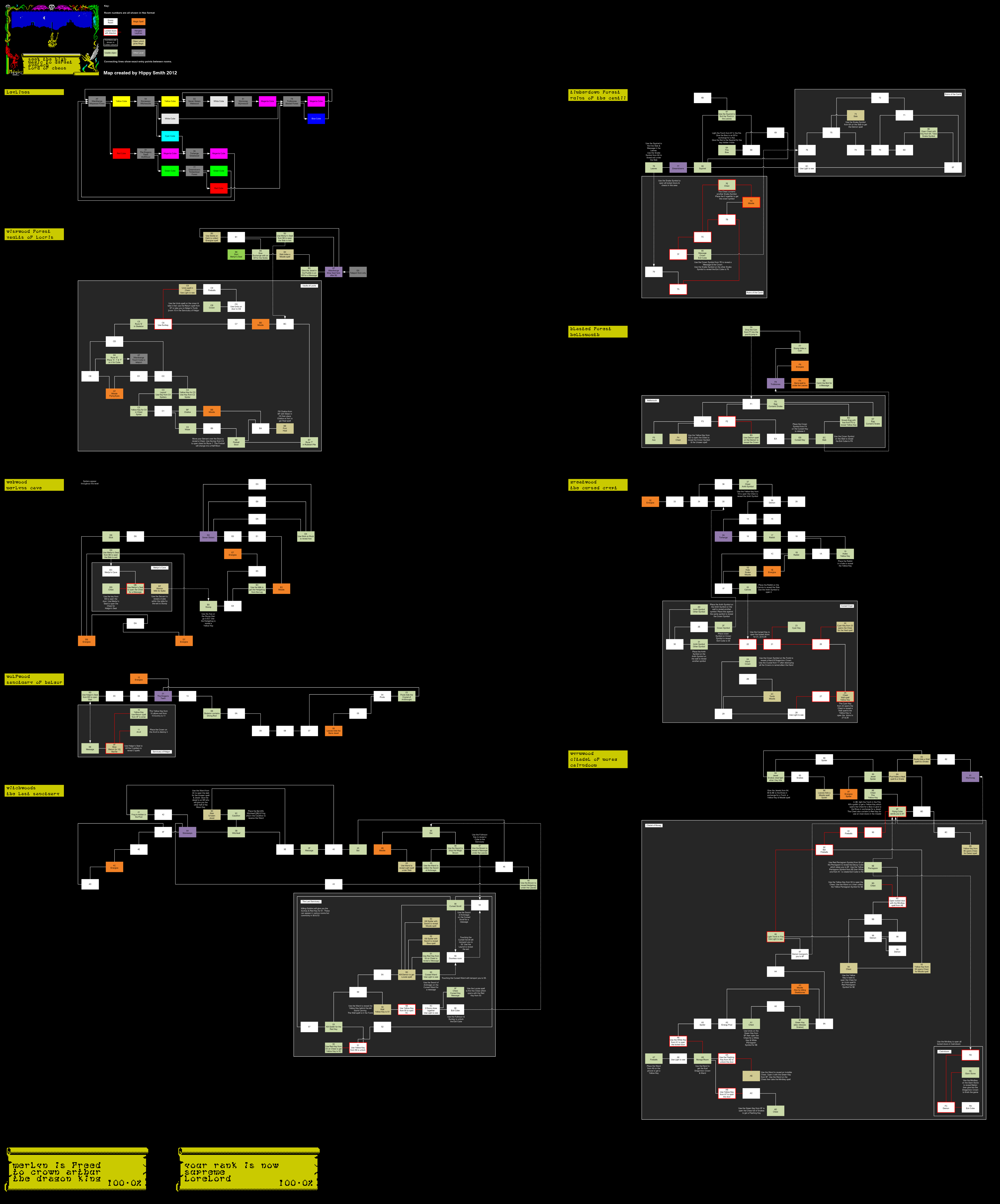 Screen from Dragontorc