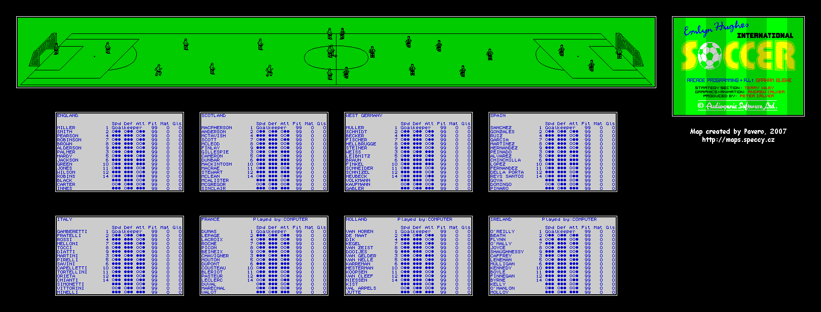 Screen from Emlyn Hughes International Soccer