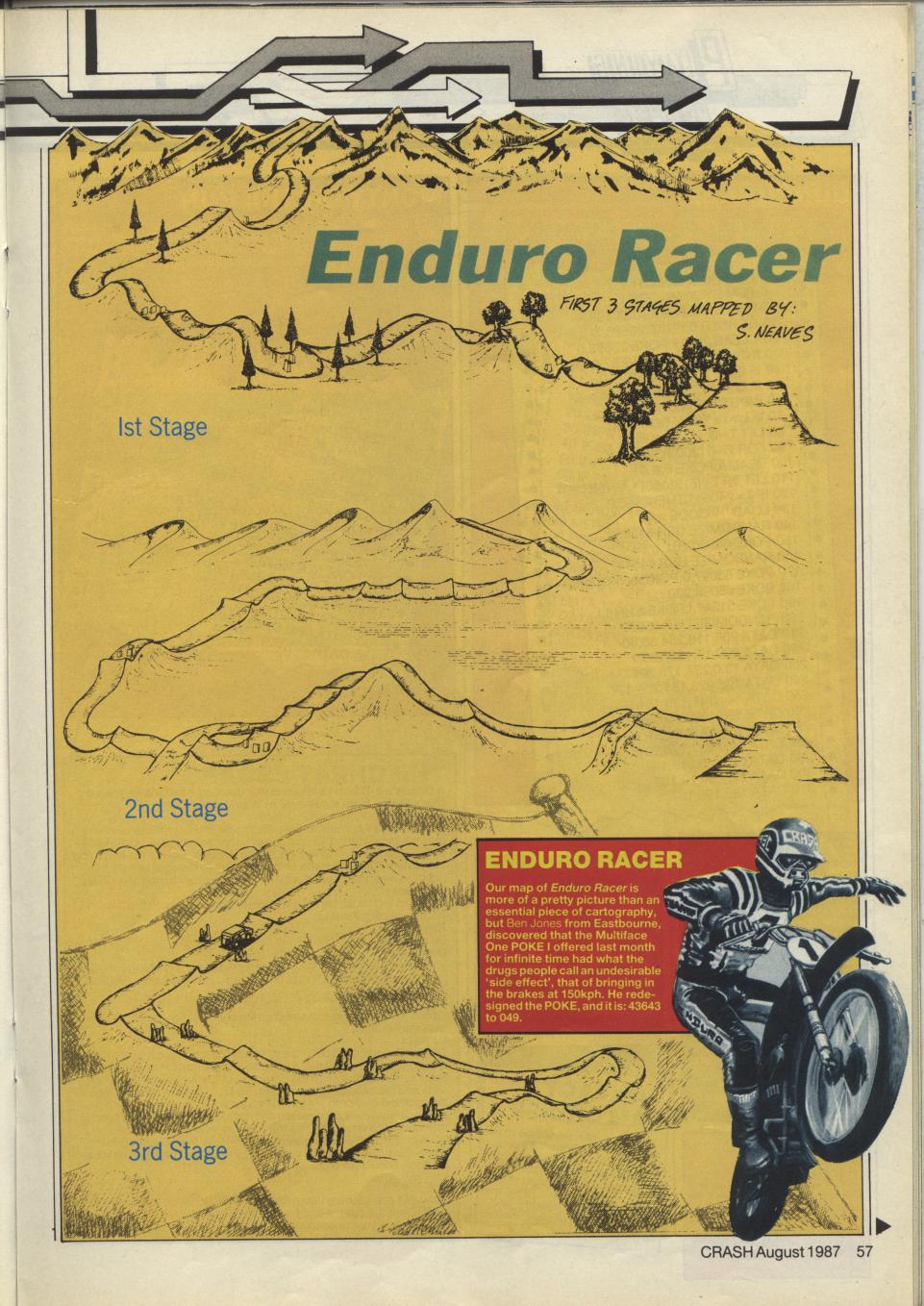Screen from Enduro Racer