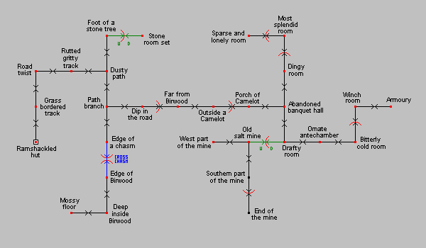 Screen from Excalibur: Sword of Kings