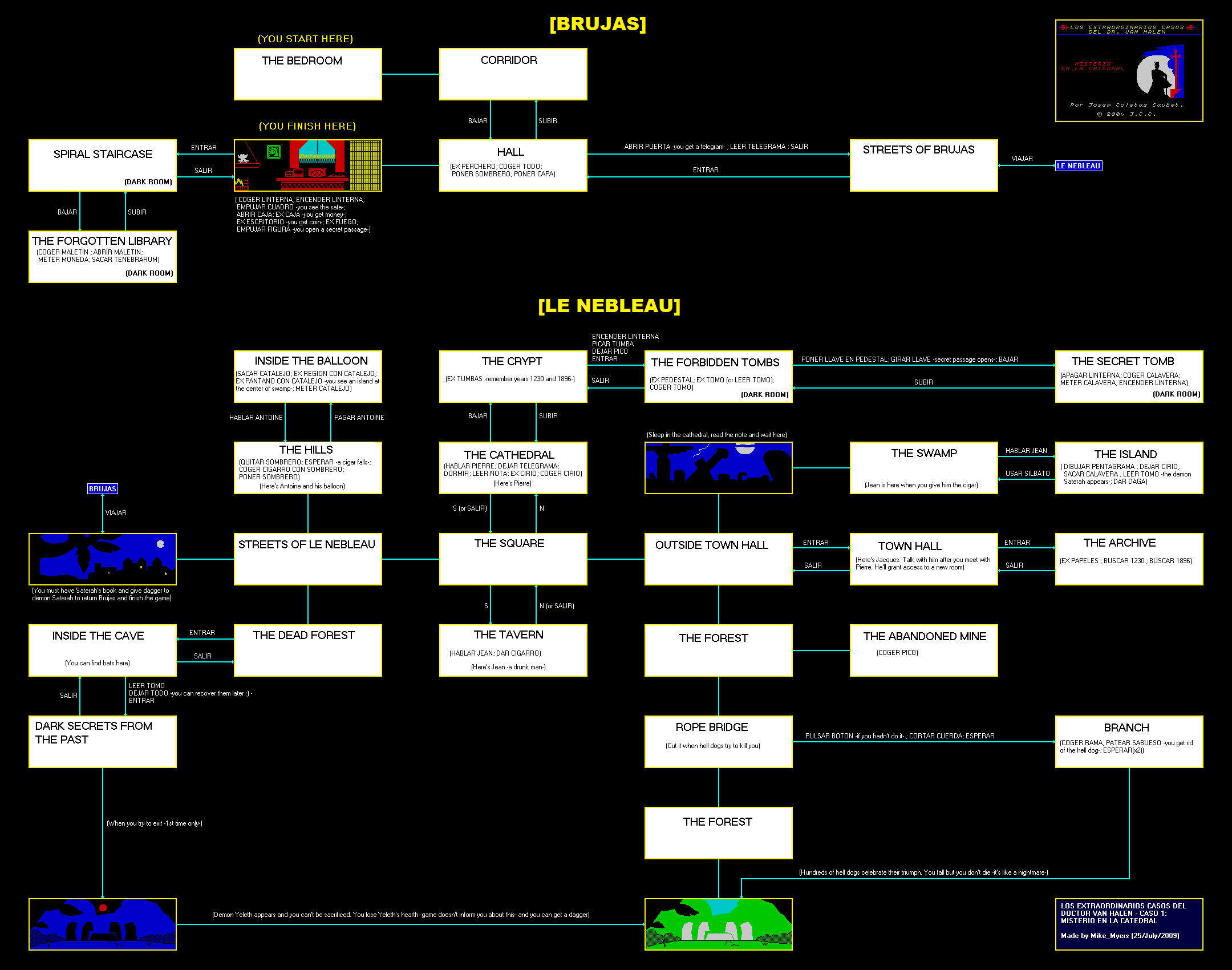 Screen from Los Extraordinarios Casos del Dr. Van Halen Caso 1: Misterio en la Catedral