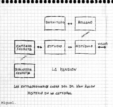 Screen from Los Extraordinarios Casos del Dr. Van Halen Caso 1: Misterio en la Catedral