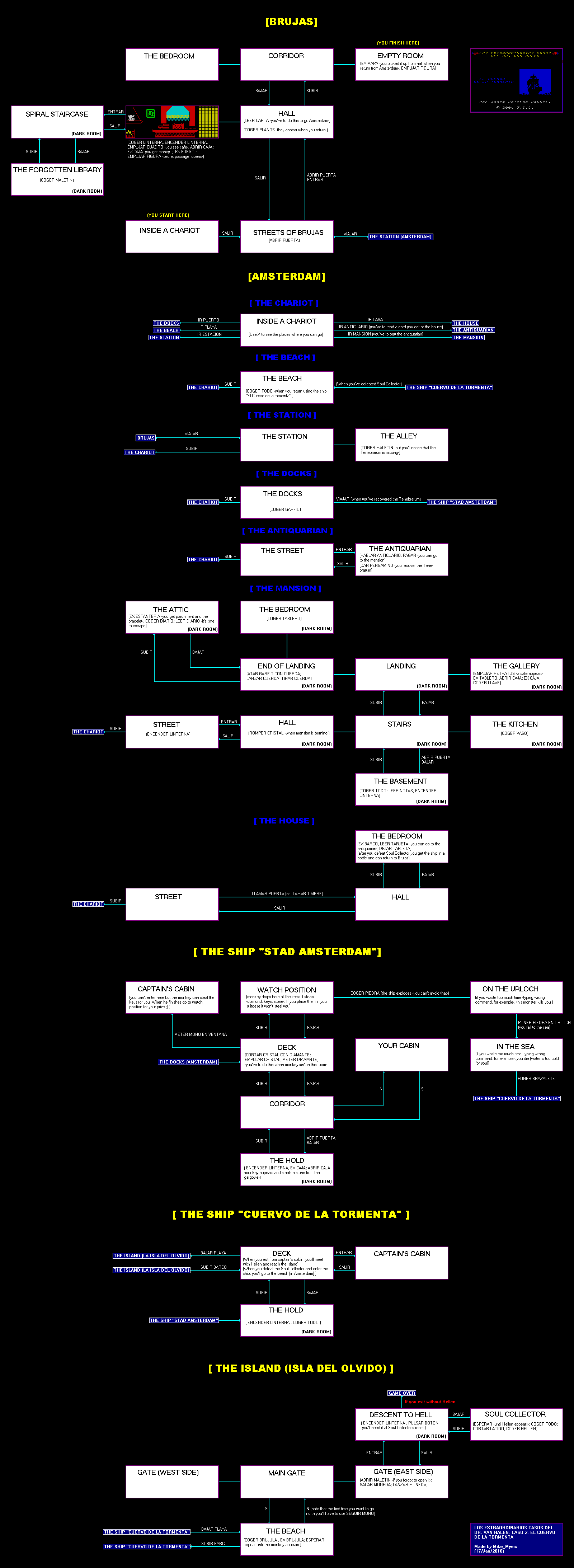 Screen from Los Extraordinarios Casos del Dr. Van Halen Caso 2: El Cuervo de la Tormenta