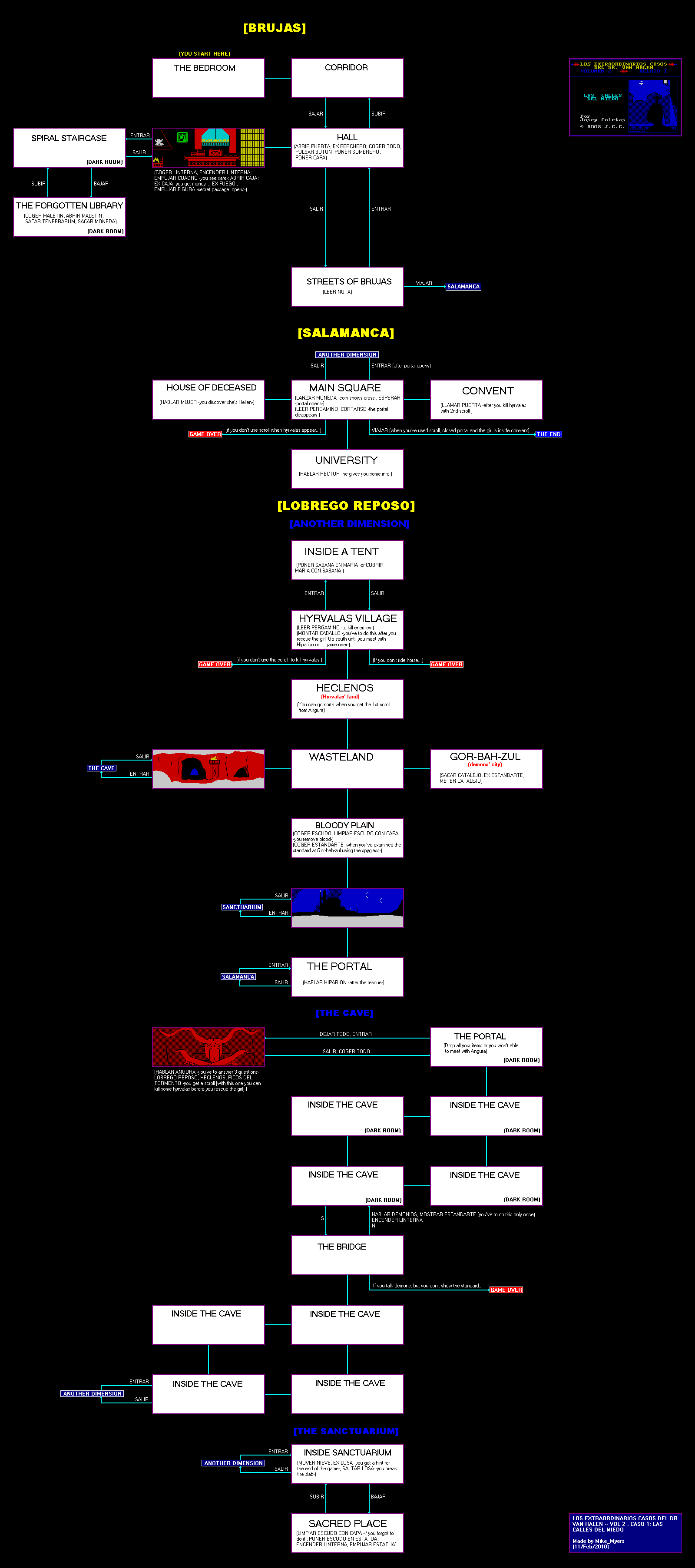 Screen from Los Extraordinarios Casos del Dr. Van Halen Volumen 2 Relato I: Las Calles del Miedo