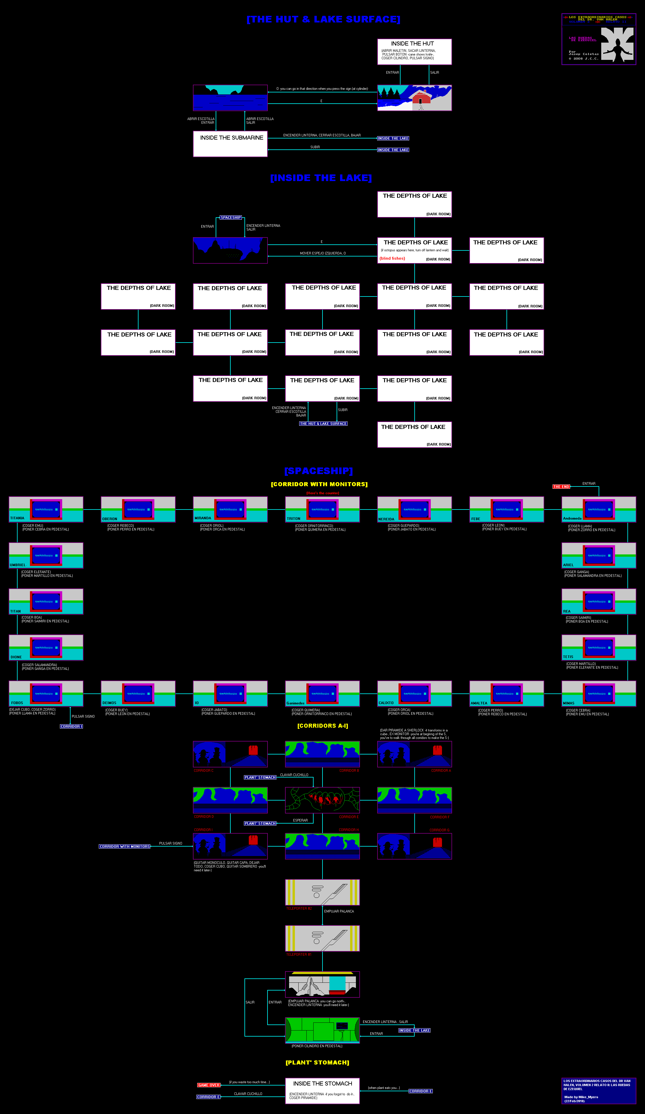 Screen from Los Extraordinarios Casos del Dr. Van Halen Volumen 2 Relato II: Las Ruedas de Ezequiel