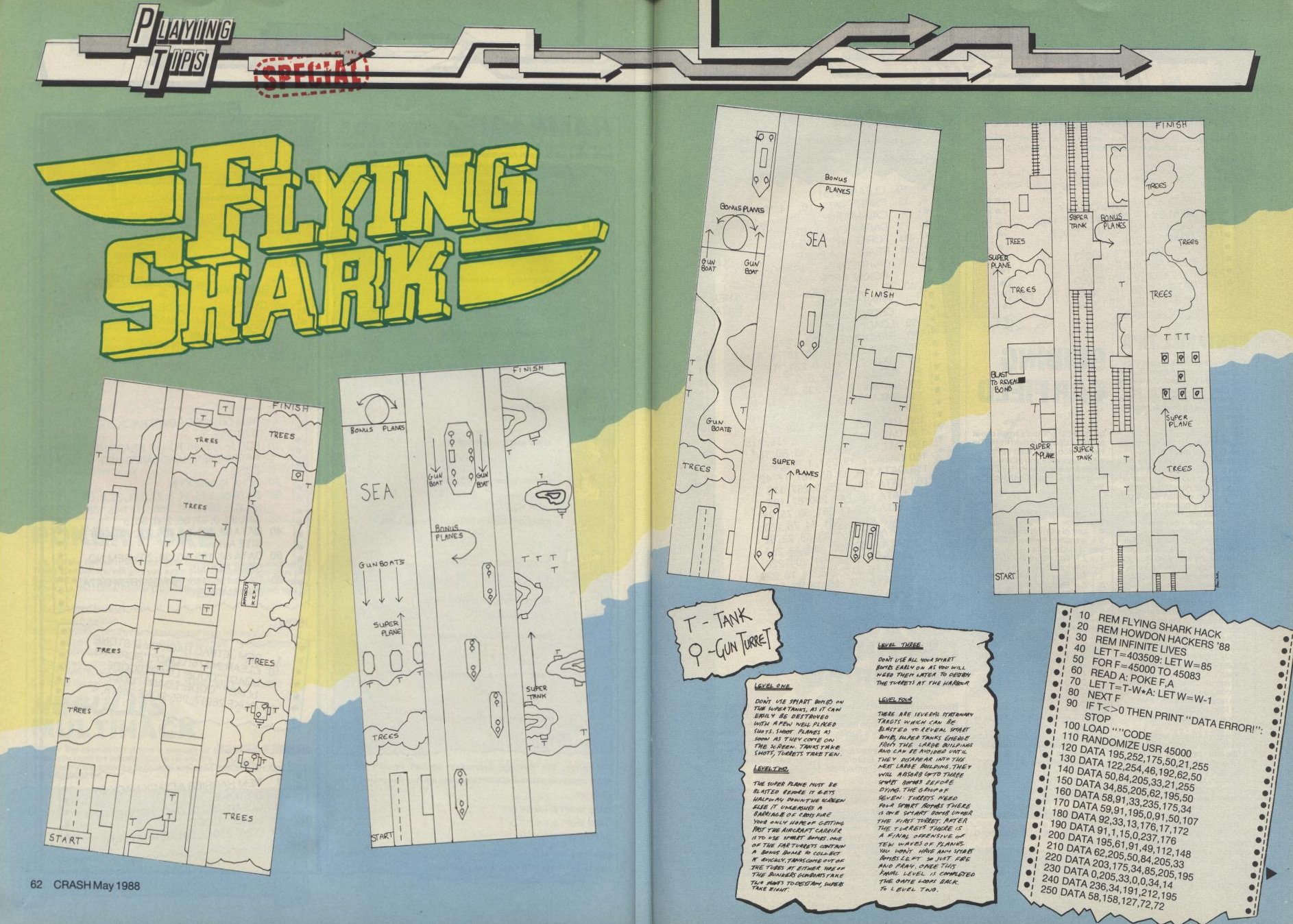 Screen from Flying Shark