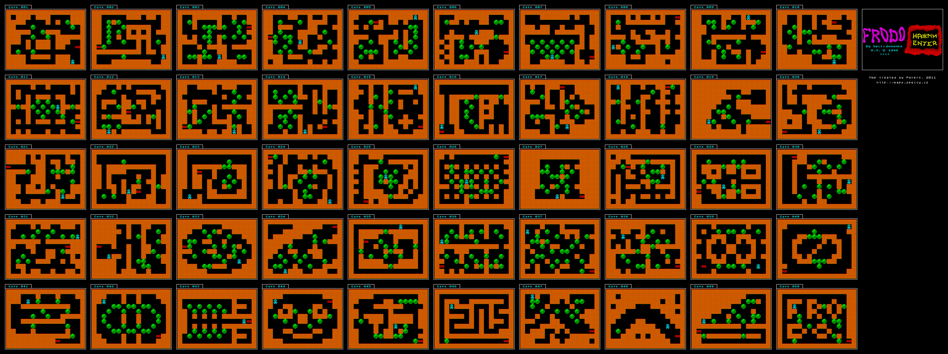 Screen from Frodo