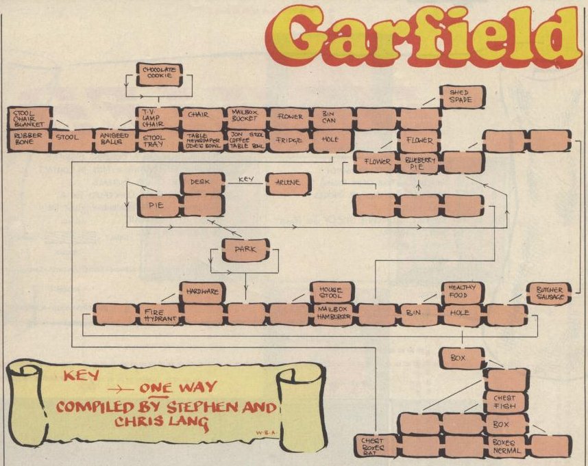 Screen from Garfield - Big, Fat, Hairy Deal
