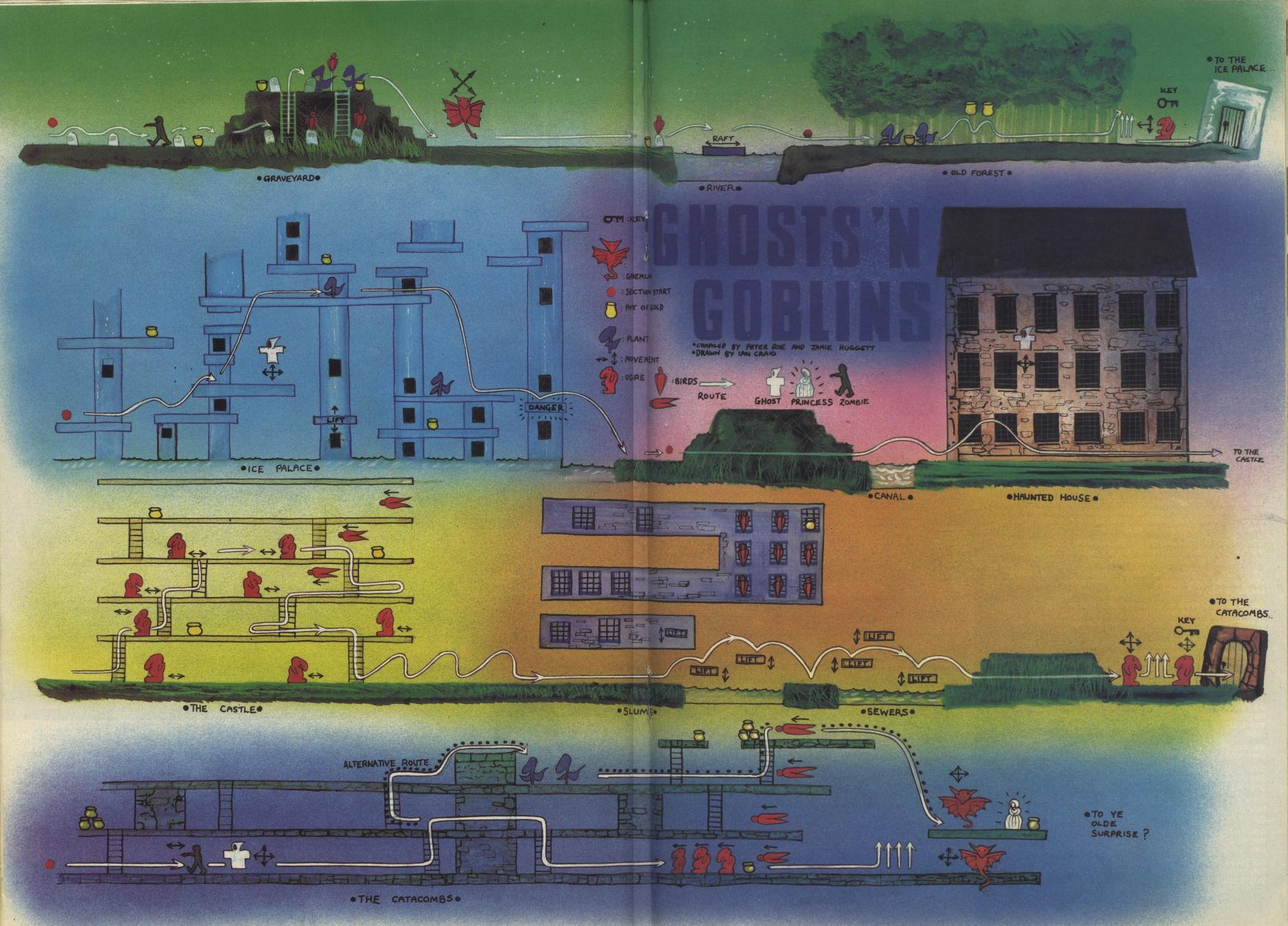 Screen from Ghost 'n Goblins