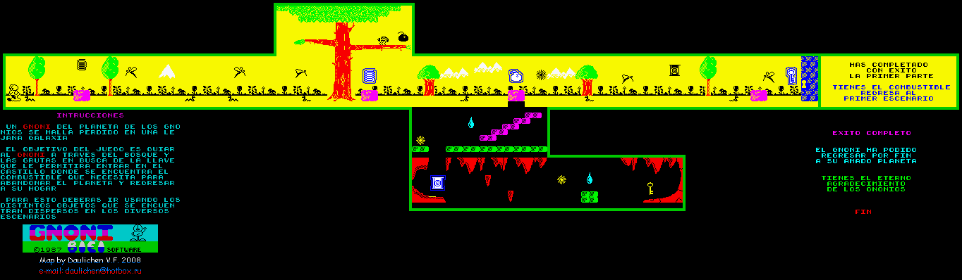 Screen from Gnoni