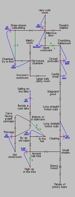 Screen from The Golden Baton