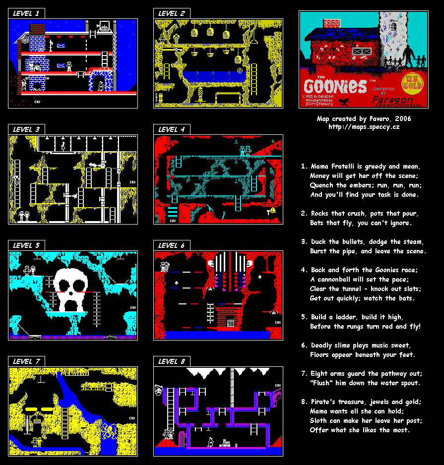 Screen from The Goonies