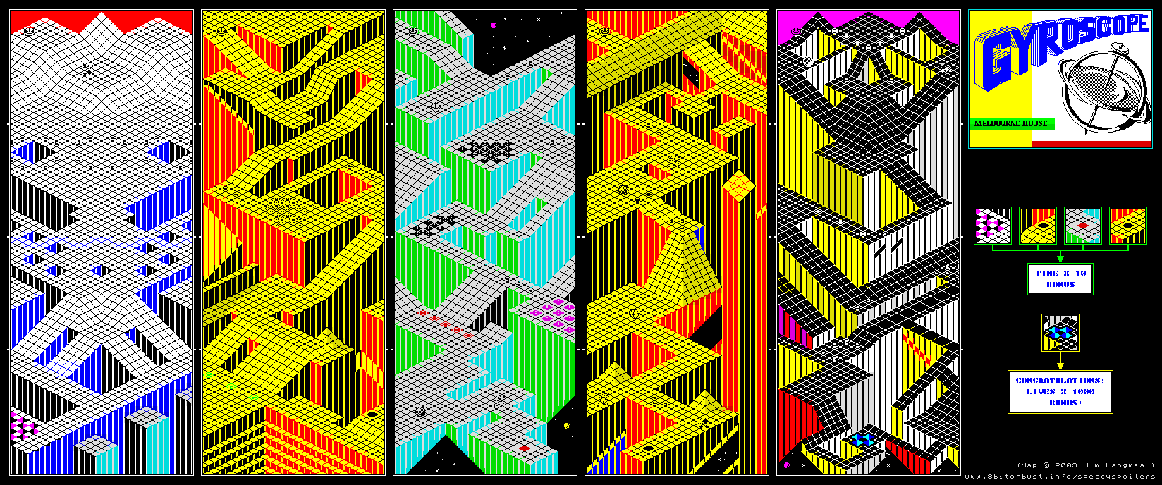 Screen from Gyroscope