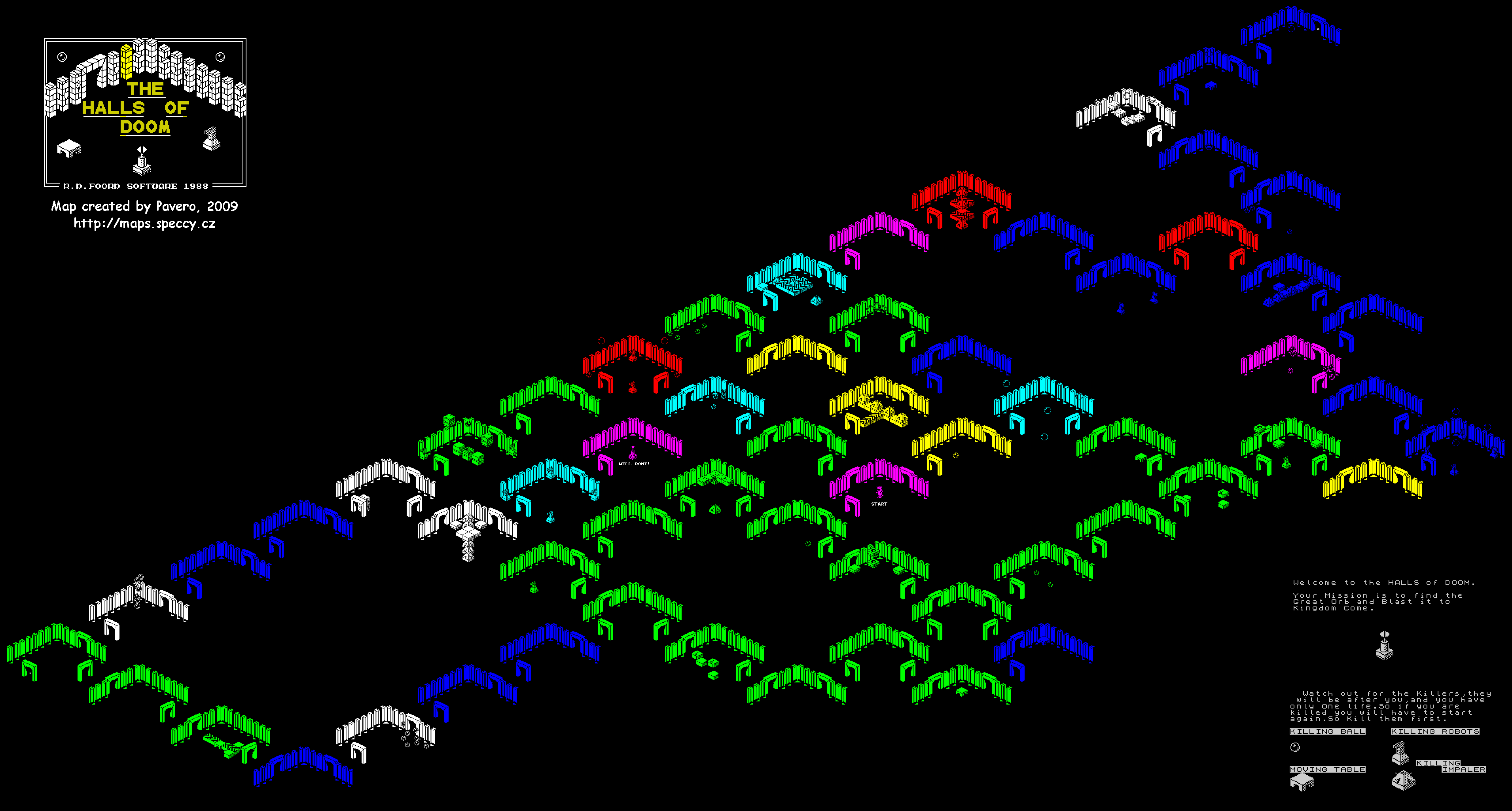 Screen from The Halls of Doom