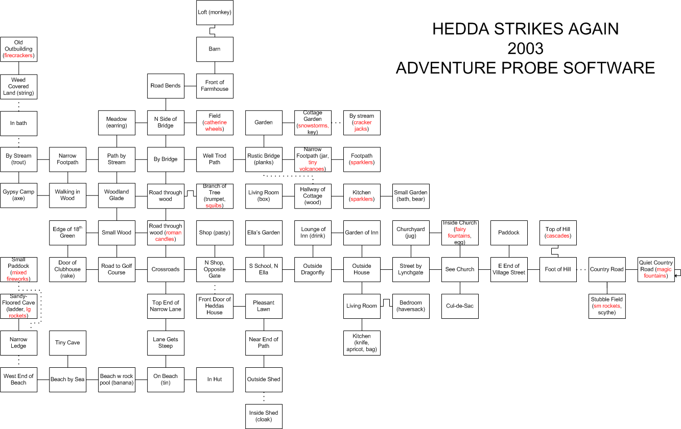Screen from Hedda Strikes Again