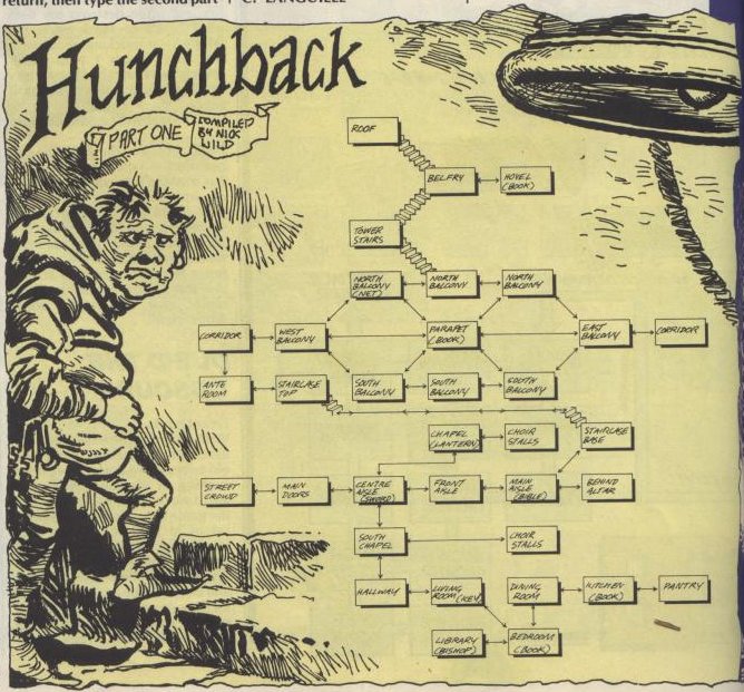 Screen from Hunchback - The Adventure