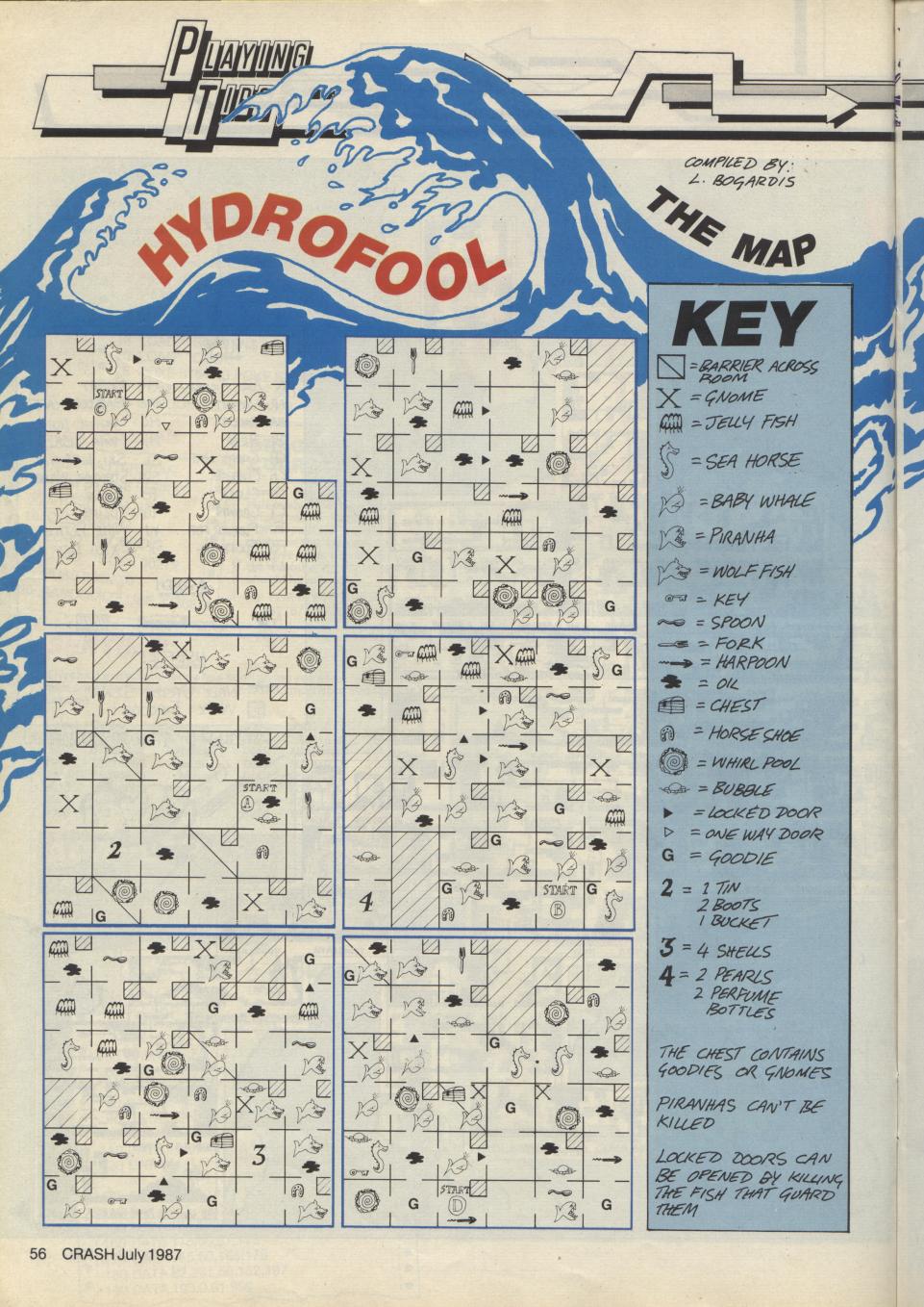 Screen from Hydrofool