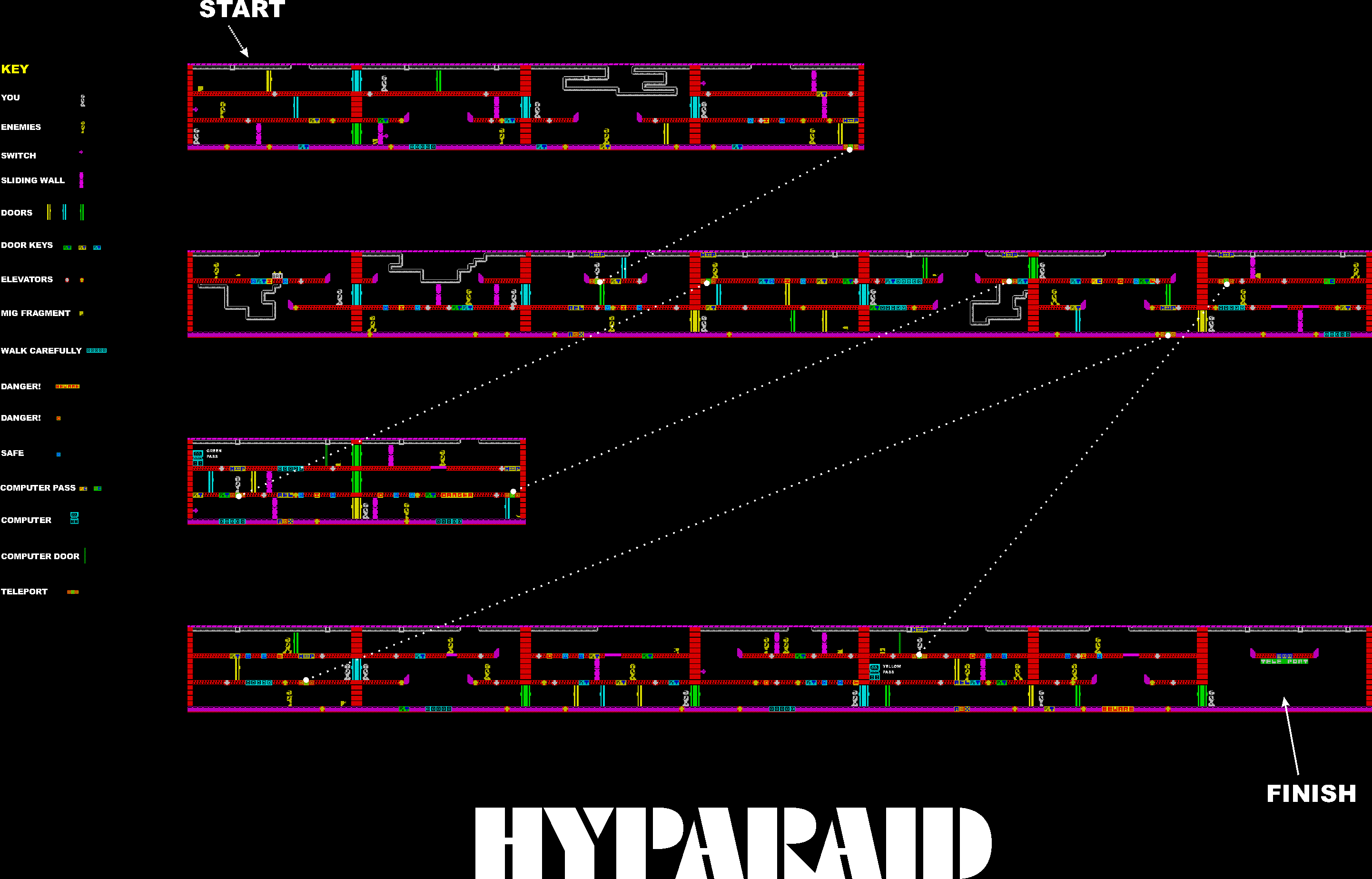 Screen from Hypa Raid